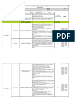 HSE-F-160 FORMATO ANALISIS DE RIESGOS MANSEL S.A.S - Mantenimiento