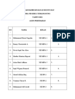 Daftar Hadir Roots Day