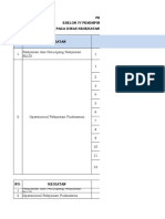 Form Perjanjian Kinerja Sila 2021