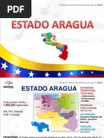 Estado Aragua Asic 2021