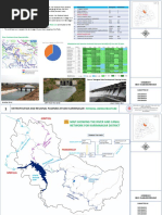 River Manair: Metropolitian and Regional Planning Studio Karimnagar