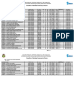 RPCT - Professor Docente II - Apoio Especializado - POLO 7