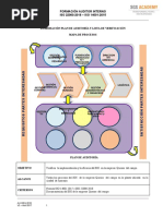 A2 - M5 - Plan de Auditoría y Lista de Verificación EJEMPLO