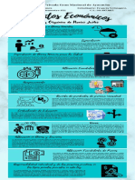 Infografia de Los Delitos Economicos