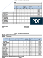 LEARNERS ACHIEVEMENT MONITORING REPORT Kinam Famular