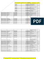 Form Pendaftaran Online