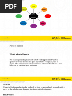 Parts of Speech