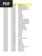 Manufacturing Companies Data - 12-13 Nov 2018