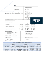 Formulario Mecanica de Fluidos, Perdidas en Tuberias y Flujo Permanente en Tuberias Cerradaas