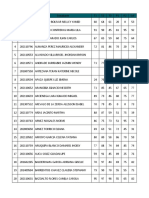 Sociologia Articulo 1029