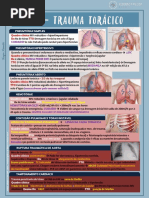 Atls - Trauma Torácico