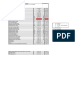 Spline Calculations