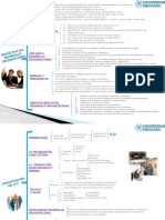 Concepto y Perspectivas Del Desarrollo Organizacional