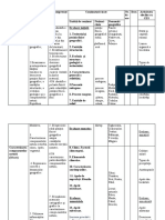 Geografie CL 8 CES