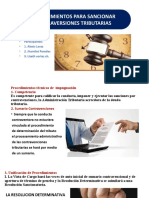 Procedimiento para Sancionar Contravenciones Tributarias