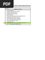 Plan Forecast Paket Labour Mekanik Trakindo: Global Scope of Work