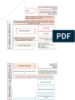 Diagrama Generico