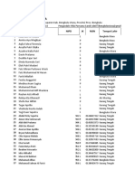 Daftar - PD-SDN 073 Bengkulu Utara-2020!09!12 01-26-14 Filter