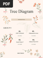 Tree Diagram 