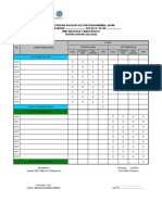 Perhitungan KKM