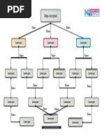 Plantilla Mapa Conceptual 07