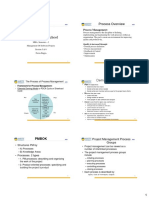 Amity Business School: Process Overview