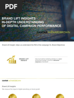 Brand Lift Insights