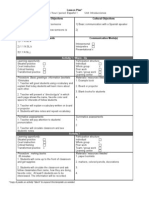 Lesson Plan : Learning Opportunity