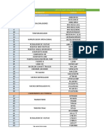 Lista de Materiales