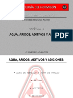 CAPÍTULO 2 - Agua, Áridos, Aditivos y Adiciones