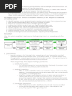 Accounting Cycle Guide