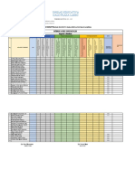 Rubricas de Evaluacion