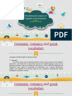 The Historical Sources of English Word Formation: Created By: Lutfi Hidayah (1901051038)