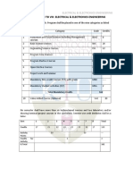 Electrical & Electronics Engineering 2019 Scheme