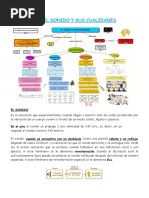 El Sonido y Sus Cualidades 