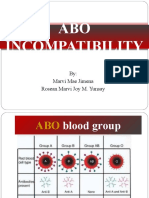 ABO Incompatibility: By: Marvi Mae Jimena Rosean Marvi Joy M. Yunsay