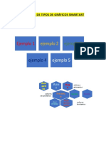 Ejemplos de Tipos de Gráficos Smartart