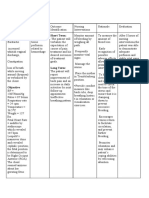 NCP (Postpartum Hemmorhage)