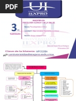 Mapa Conceptual-Psicometría en La Clínica