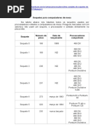 Soquete para Processadores.