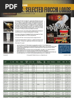 Itx: Selected Fiocchi Loads: Bpi Load Guide