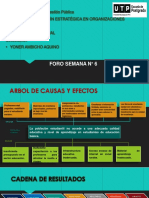 Foro Semana 6