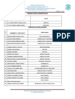 Nomina de Docentes para La Promo