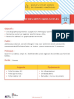 Lire Et Interpreter Des Graphiques Simples