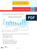 Lire Et Interpreter Des Graphiques Simples