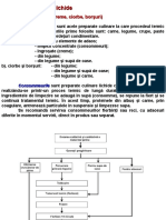 Prep Culinare Lichide