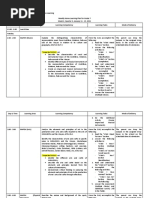 Mapeh7 WHLP WK2 Q2