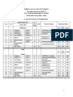 2 - B SC - Physics