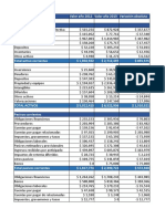 Analisis Estados Financieros Ga4 210301088 Ata8 Ev01.