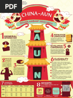 China-AUN Scholarship Poster